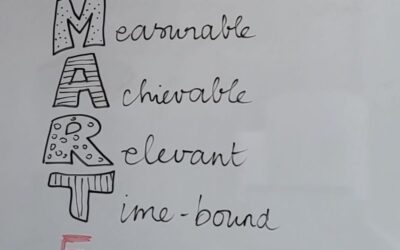 SMART is no longer enough