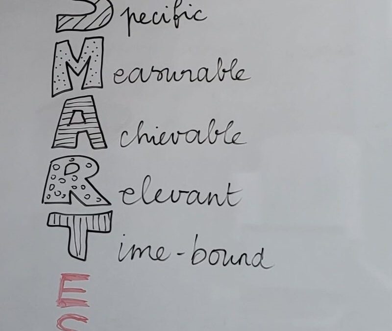 SMART is no longer enough